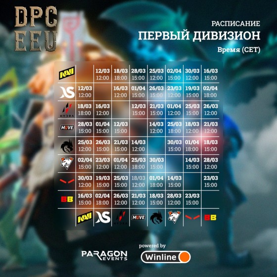 Второй сезон Dota Pro Circuit для Восточной Европы стартует 12 марта Второй сезон Dota Pro Circuit для Восточной Европы стартует 12 марта