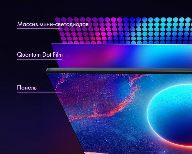Hisense 27G7H