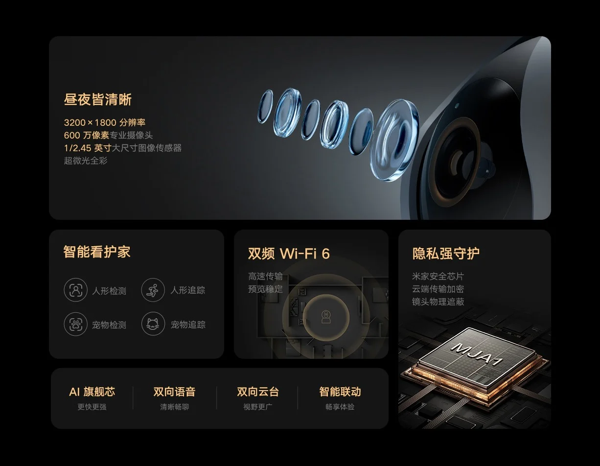Xiaomi Smart Camera 4C 3.5K — умная камера с ИИ