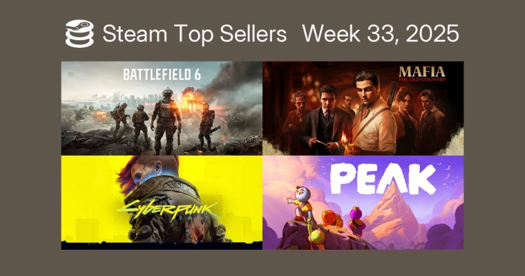Battlefield 6 и Mafia лидируют в Steam