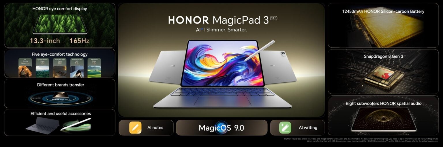 
HONOR MagicBook Art 14 и MagicPad 3 вышли в Европе
