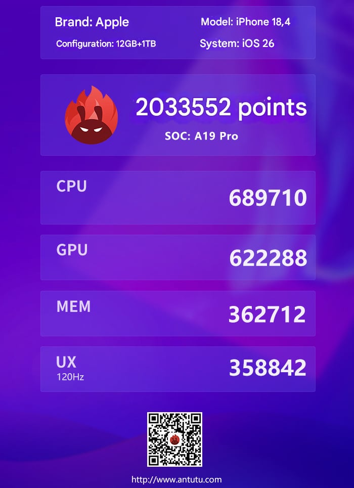 iPhone Air в AnTuTu: прирост над iPhone 16 Pro