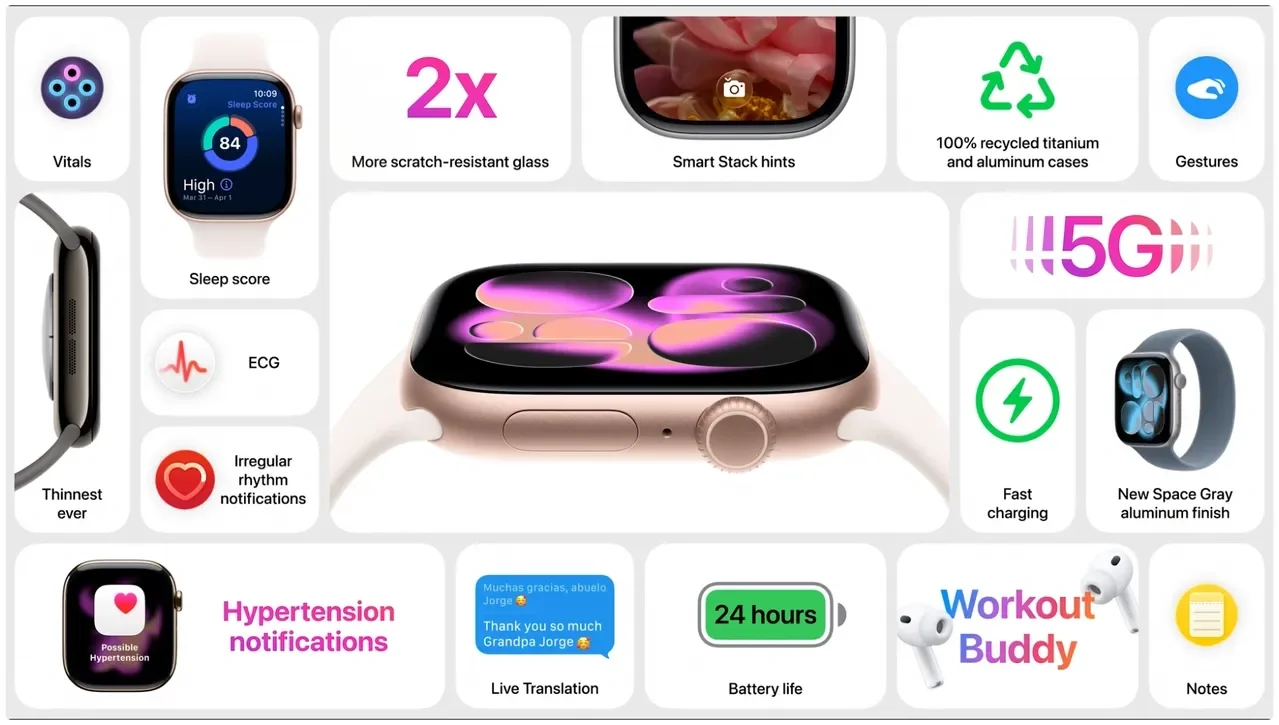 Apple Watch Series 11: новшества и цена