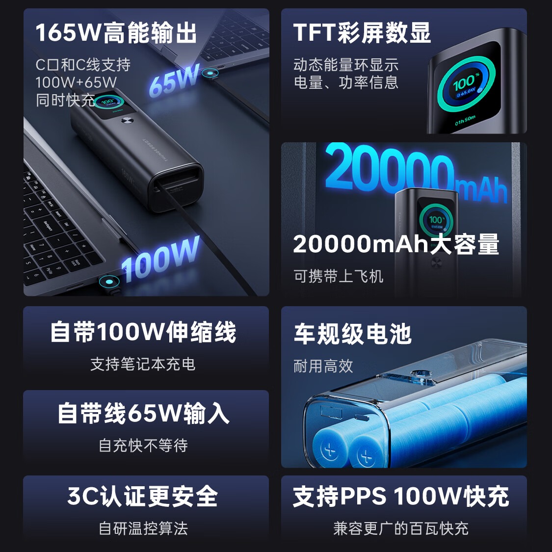 Thunderobot V20 Pro: пауэрбанк 165 Вт