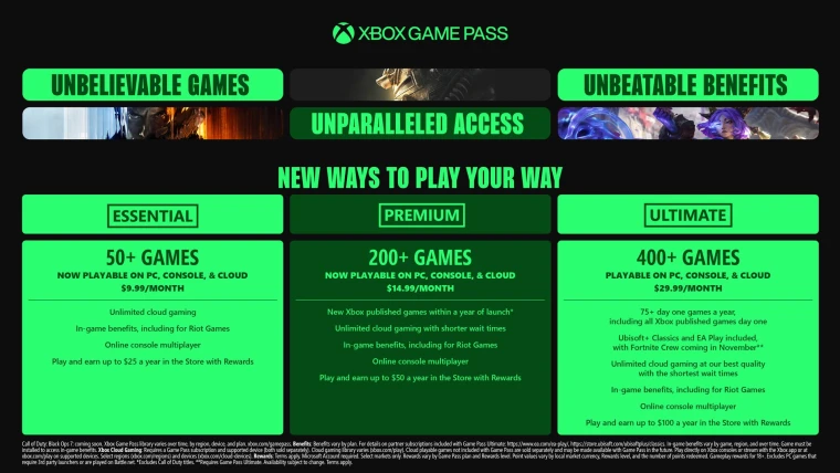 Microsoft обновила Xbox Game Pass и ввела три тарифа
