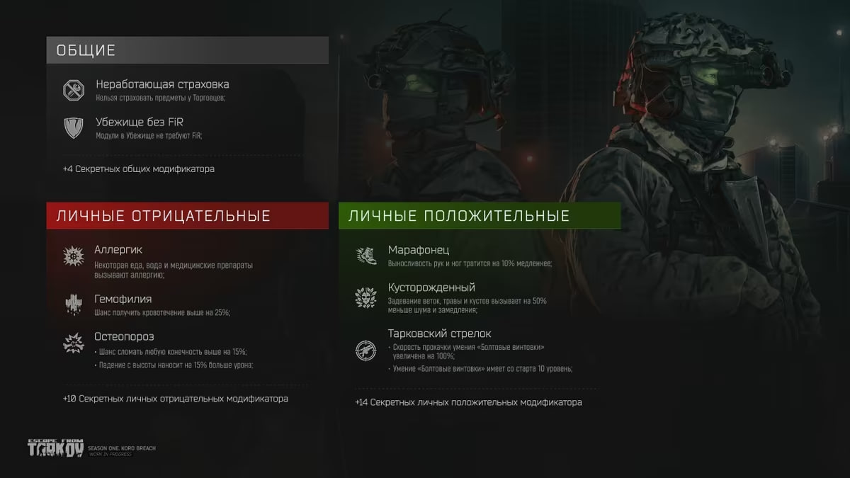 В Escape from Tarkov добавят сезоны и PvE-престиж