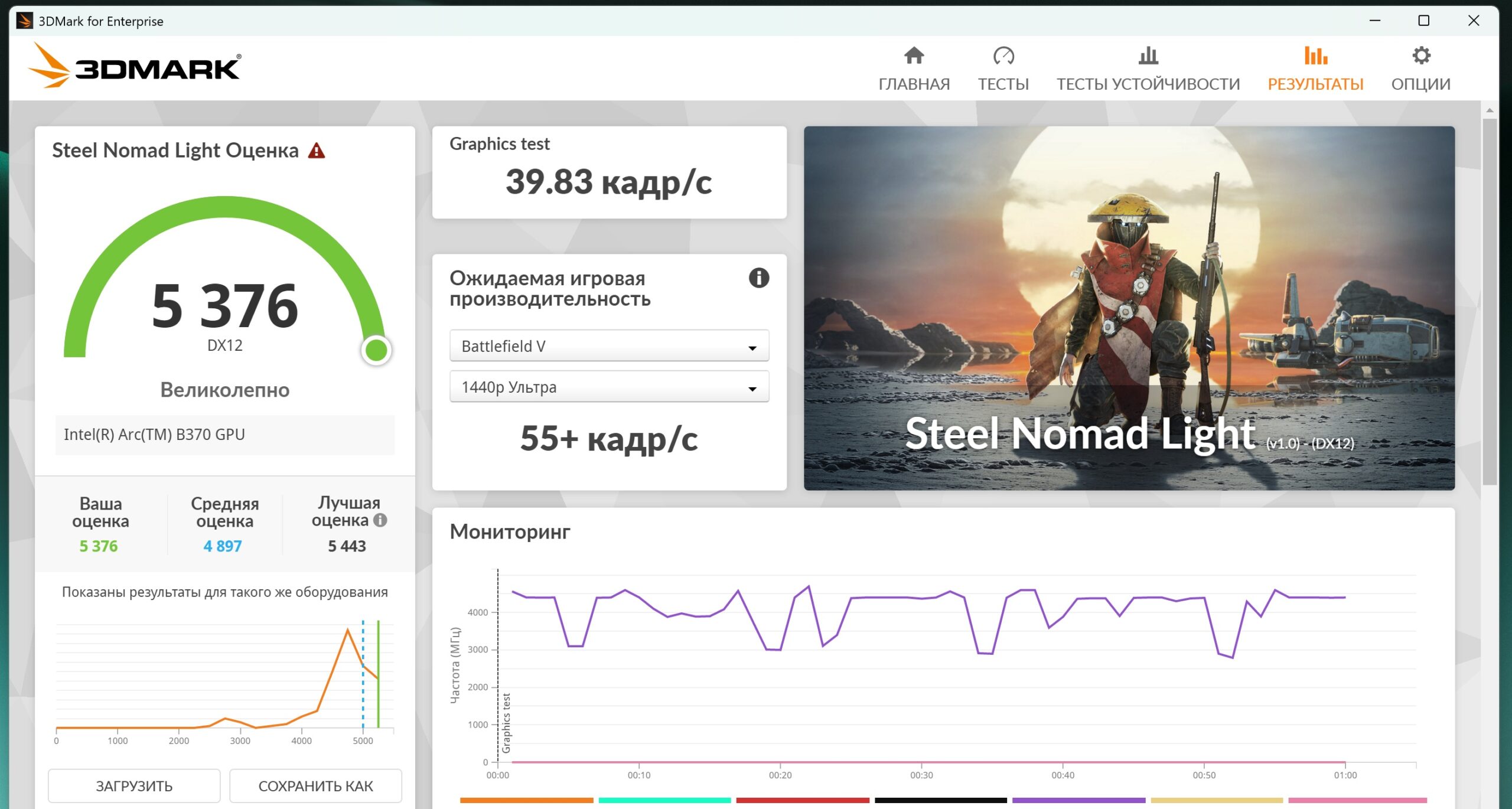 Тестирование HONOR MagicBook Pro 14