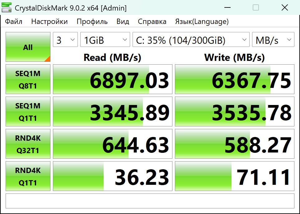 Тестирование HONOR MagicBook Pro 14