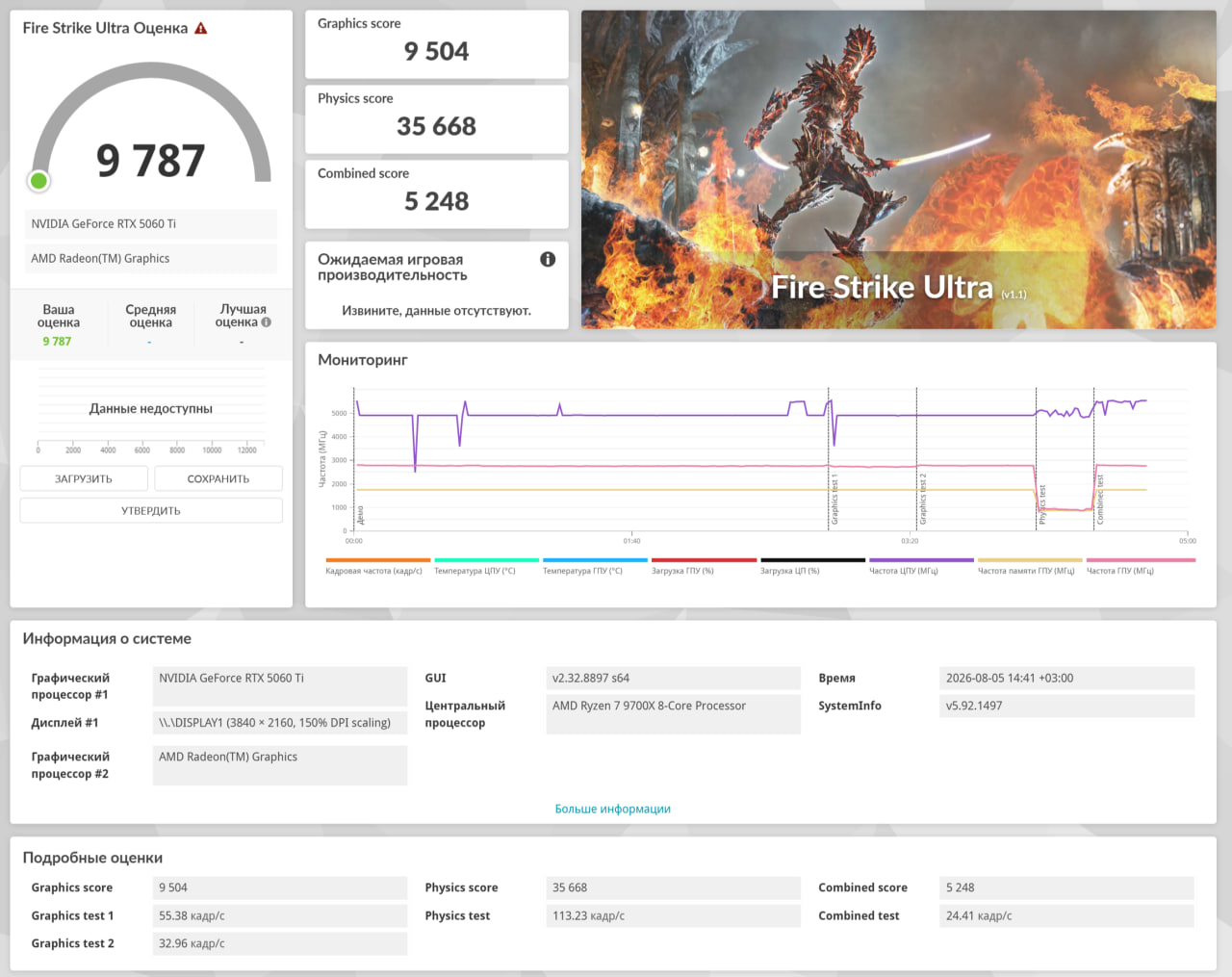 Результаты в 3DMark AORUS PRIME 3