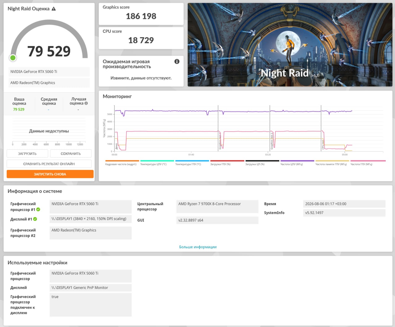 Результаты в 3DMark AORUS PRIME 3