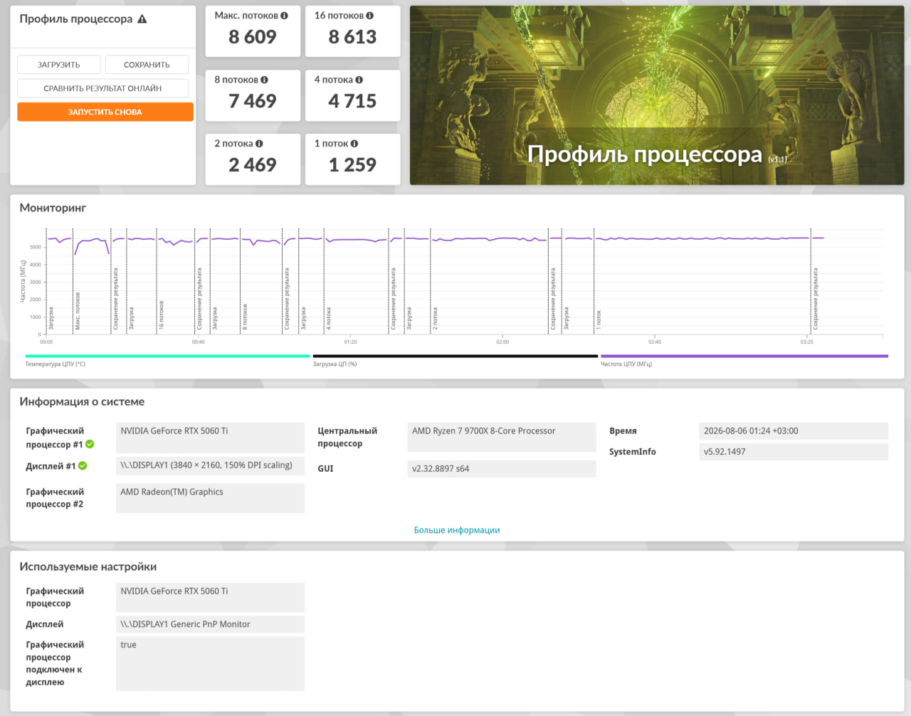 Результаты в 3DMark AORUS PRIME 3