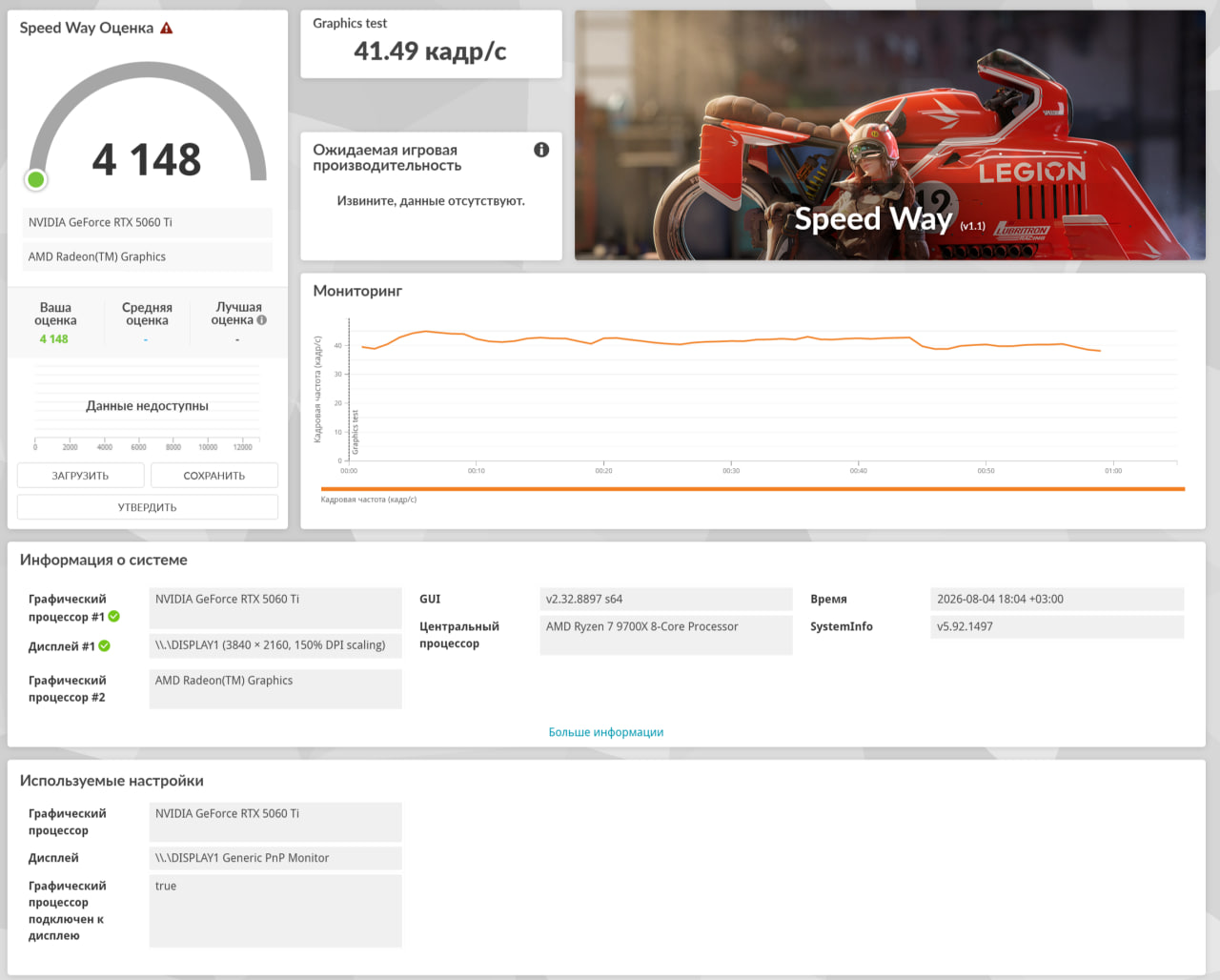 Результаты в 3DMark AORUS PRIME 3