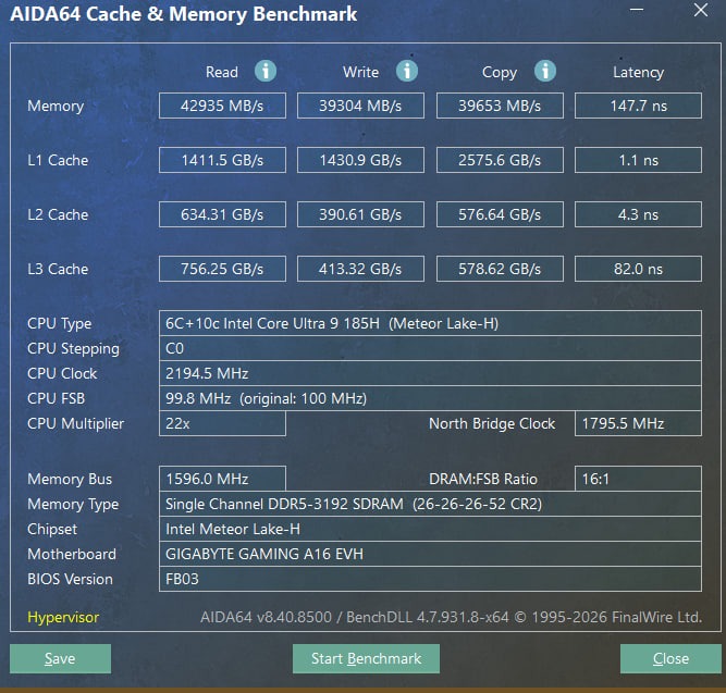 GIGABYTE GAMING A16 тесты