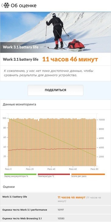 Батарея Infinix HOT 70