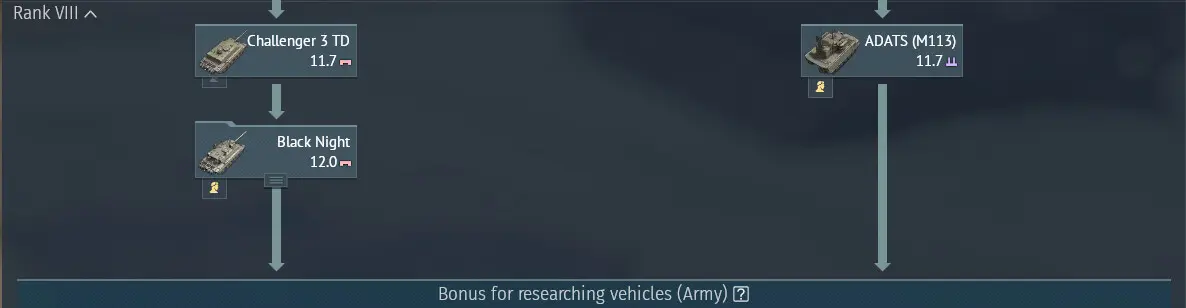 Блок бонуса исследования техники в дереве War Thunder